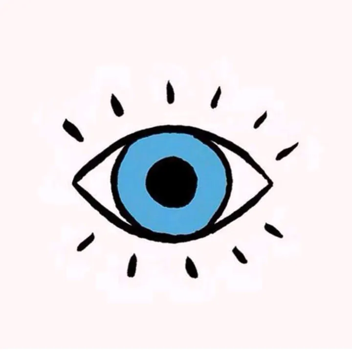 eye.watched