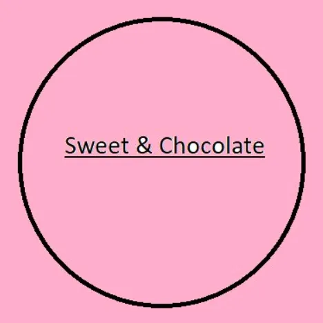 sweetandchocolate1